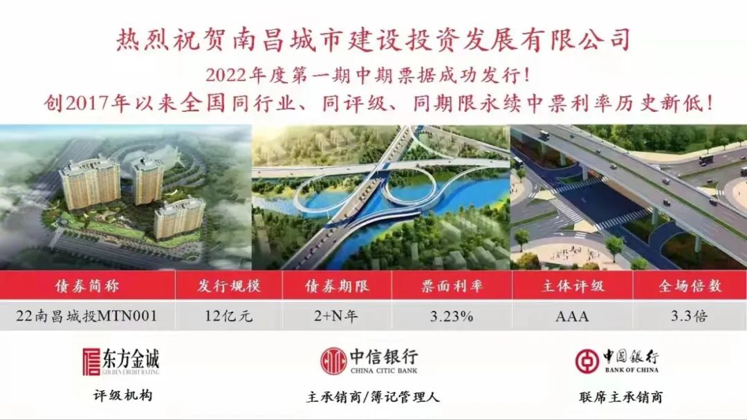 2022首戰(zhàn)告捷！南昌城投集團成功發(fā)行12億元中期票據(jù)